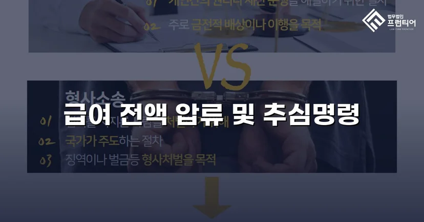 공정증서 하나로 채무자 급여까지 압류, 채권 전액 회수 성공