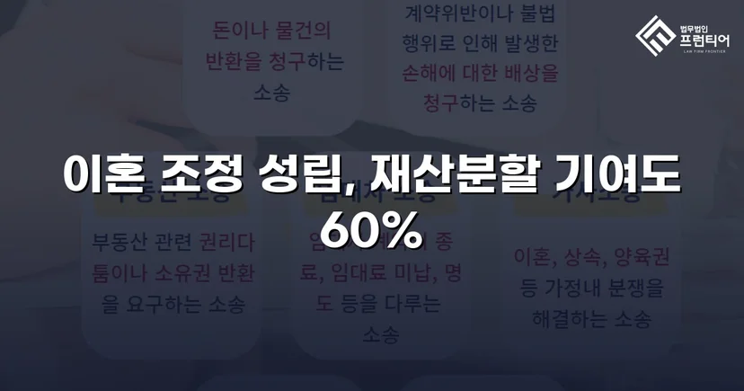 불리한 조건 속에서도 재산분할 기여도 60% 인정받다
