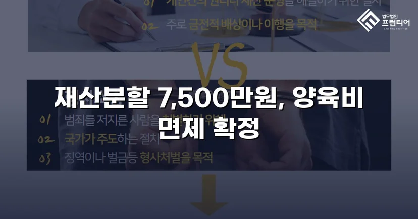 양육비 없이 재산분할 7,500만 원, 조정으로 모든 쟁점 해결