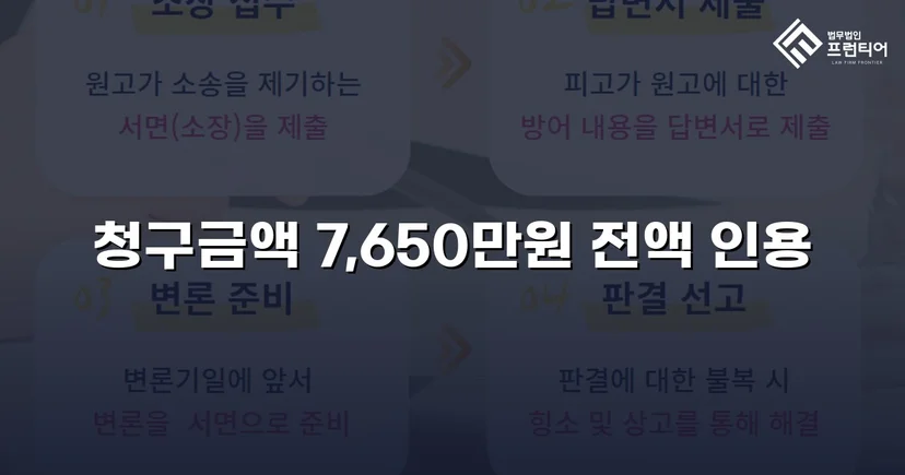 연락 두절 채무자에게서 대여금 76,502,230원 전액 회수