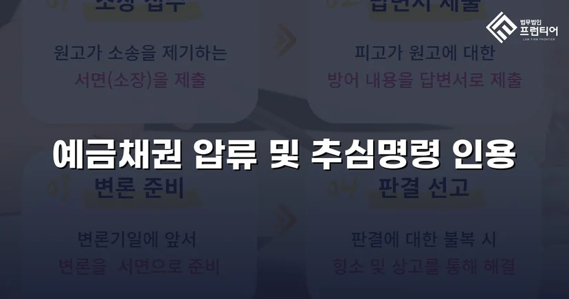 8개 은행 동시 압류, 채권압류 및 추심명령 전액 인용