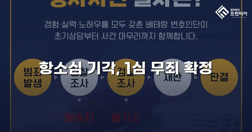 사문서위조·업무상배임 전 혐의, 검사 항소 기각으로 무죄 확정