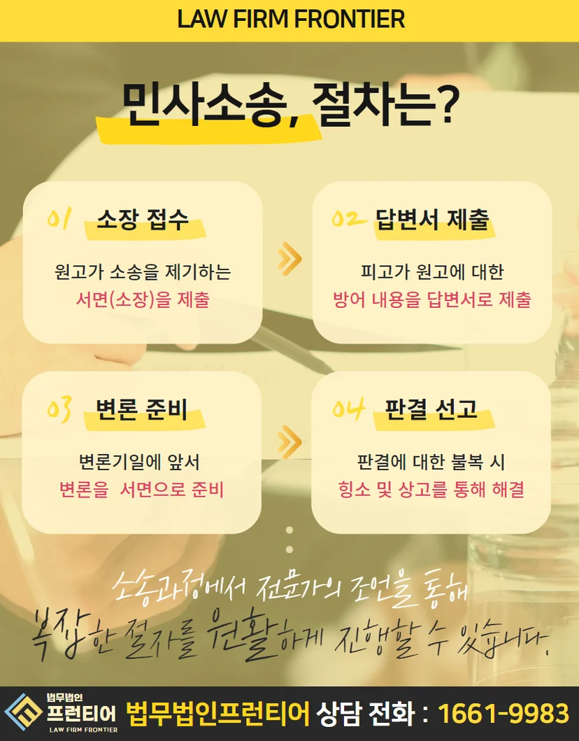 보증금 4,000만 원, 퇴거 후에도 돌려받지 못했던 임차인의 전부 승소 관련 이미지