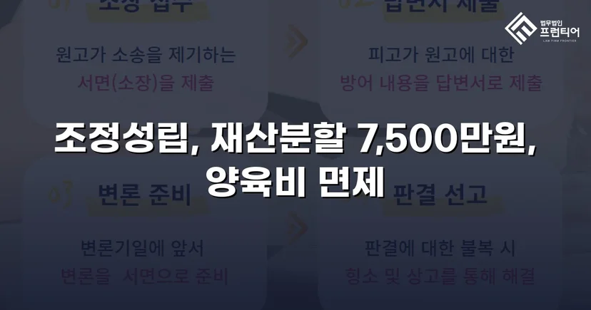 양육비 없이 재산분할 7,500만 원, 조정으로 모든 쟁점 해결