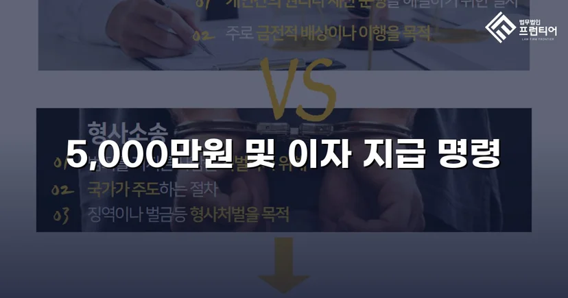 차용증 없이도 500만 원 전액을 돌려받다