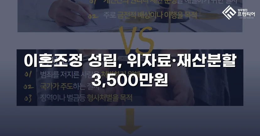10년 혼인 끝에 일방적 이혼 요구, 위자료·재산분할 3,500만 원 조정 성립
