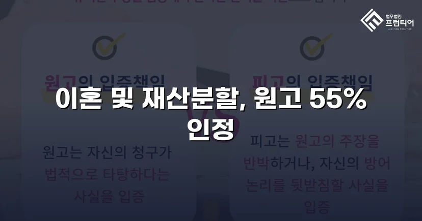전업주부 기여도 55% 인정, 재산분할 7천만 원 확보