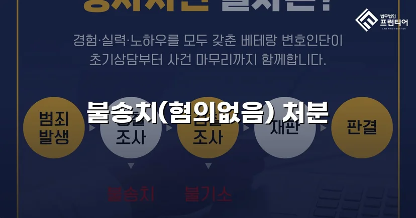 동업 자금 미변제 사기 고소, 불송치(혐의없음) 처분 이끌어낸 사건