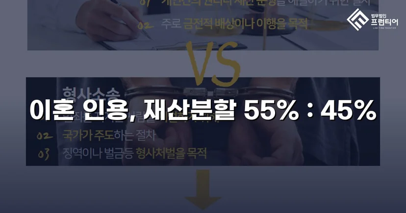 전업주부 기여도 55% 인정, 재산분할 7천만 원 확보