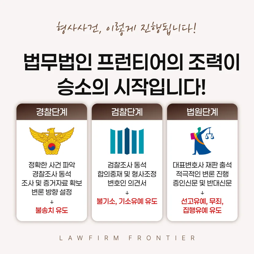 천안강제추행변호사선임 - 04. 천안강제추행변호사선임, 프런티어는 이렇게 조력합