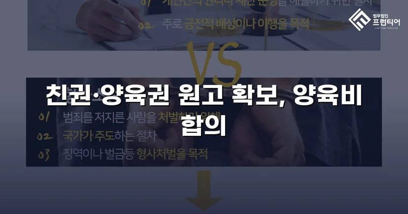 불리해 보였던 양육권 분쟁, 조정으로 모두 확보한 결과
