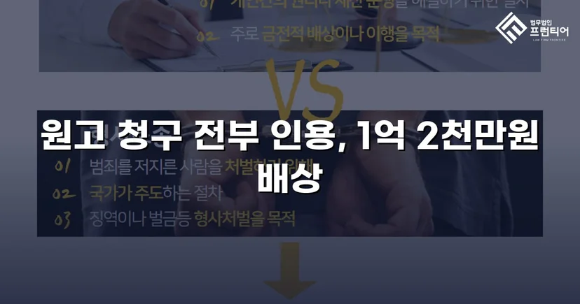 전화금융사기 피해 1억 2천만 원, 손해배상 청구 전액 인용