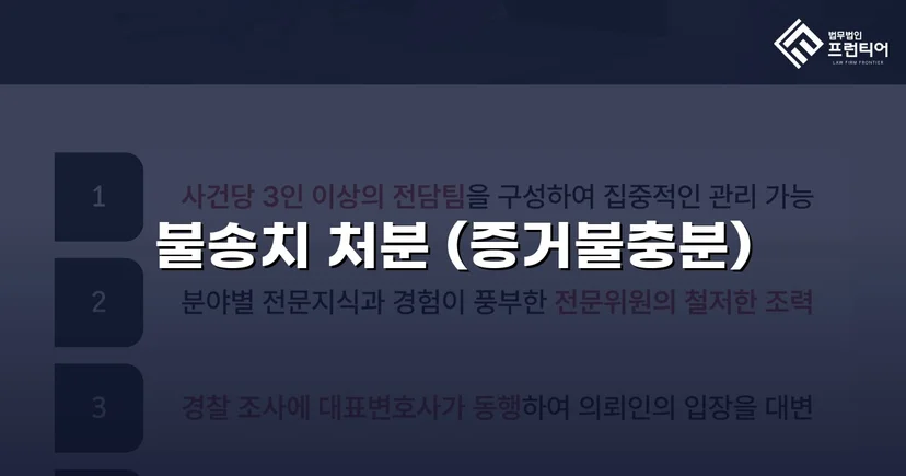 특수상해·중감금 혐의, 증거불충분 불송치로 무혐의 결정
