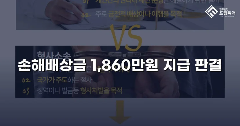 차용증 없이도 1,860만 원 전액 돌려받은 대여금 소송