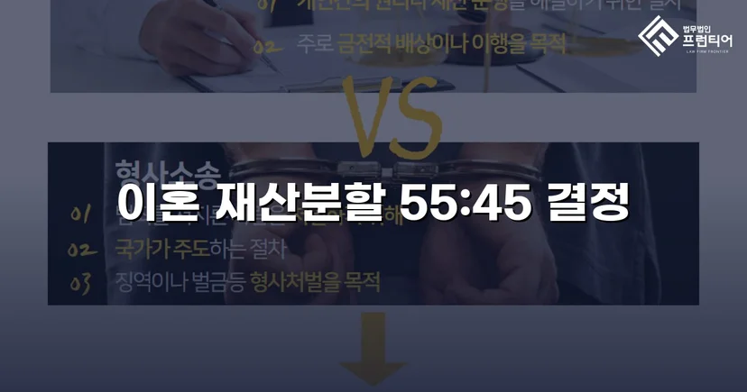 전업주부 기여도 55% 인정, 재산분할 7천만 원 확보