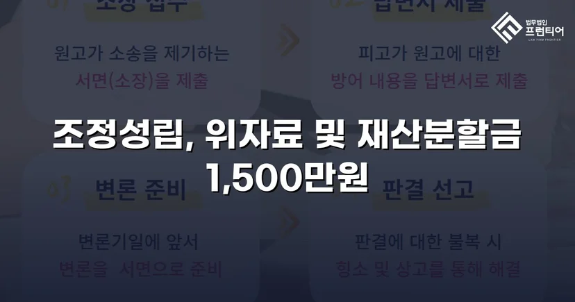 위자료·재산분할 분쟁, 조정으로 완전히 마무리한 이혼 사건