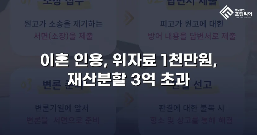 폭력 남편의 반소까지 기각, 재산분할 3억 원 이상 인정받다