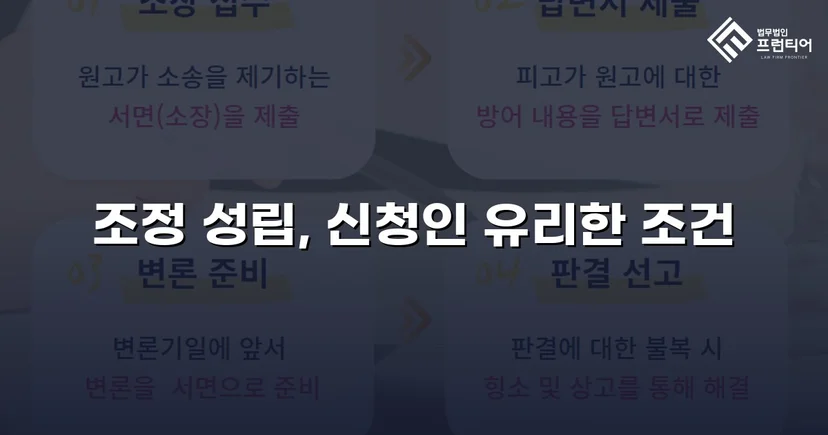상대방의 고액 반신청, 조정으로 뒤집은 이혼 성공사례