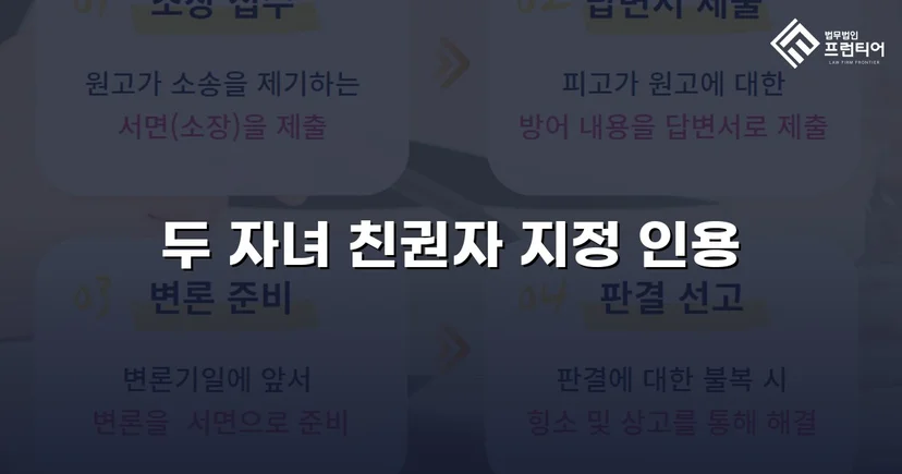 불리한 상황을 뒤집어 두 자녀의 친권자로 지정받다