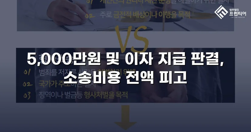차용증 없이도 500만 원 전액을 돌려받다