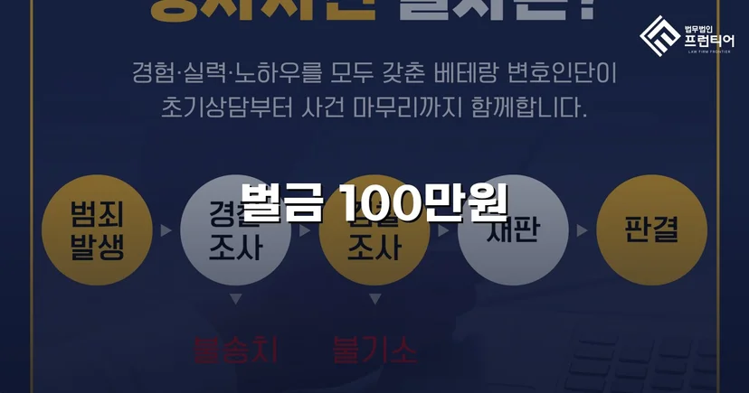 정보통신망 명예훼손·모욕죄, 벌금 100만 원으로 마무리