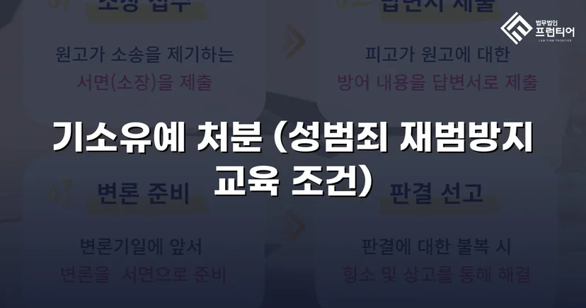 강제추행 고소, CCTV 증거에도 기소유예로 종결된 사건