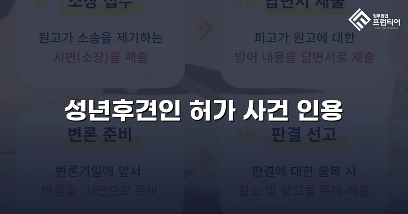 법원 허가를 이끌어낸 성년후견 처분명령 청구 인용 사례