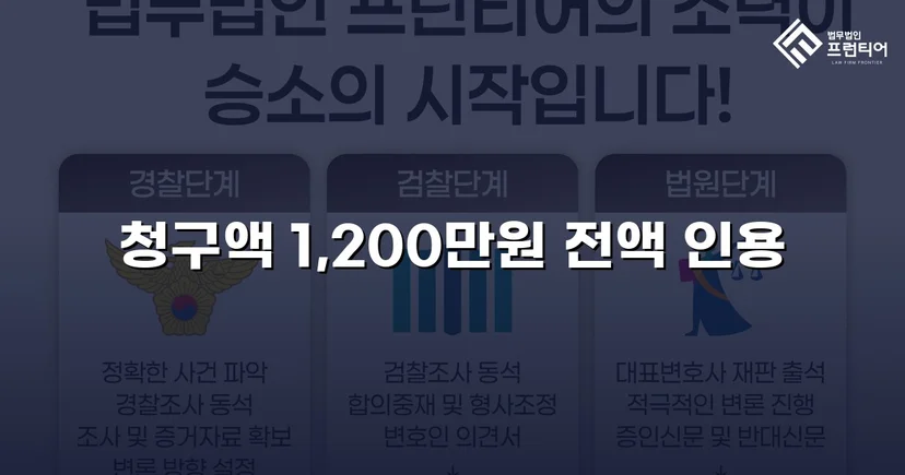 학교폭력 손해배상 청구 1,200만 원, 전액 인용 판결