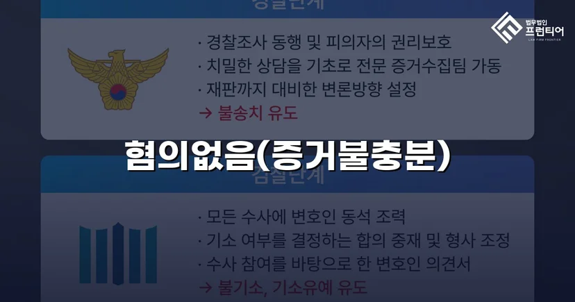 강제추행 혐의, 증거불충분으로 혐의없음 결정