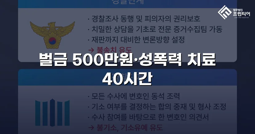 통신매체이용음란 혐의, 벌금형으로 마무리한 변호 전략