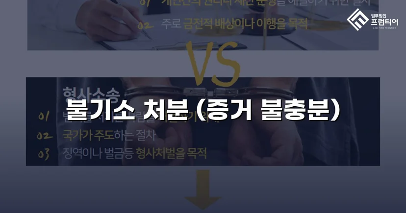 2억 7천만 원 사기 혐의, 편취 고의 없음으로 불기소 결정