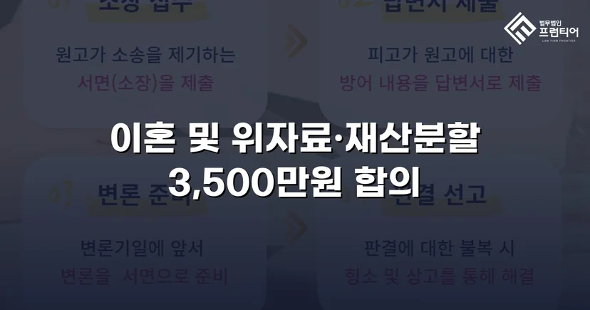 10년 혼인 끝에 일방적 이혼 요구, 위자료·재산분할 3,500만 원 조정 성립