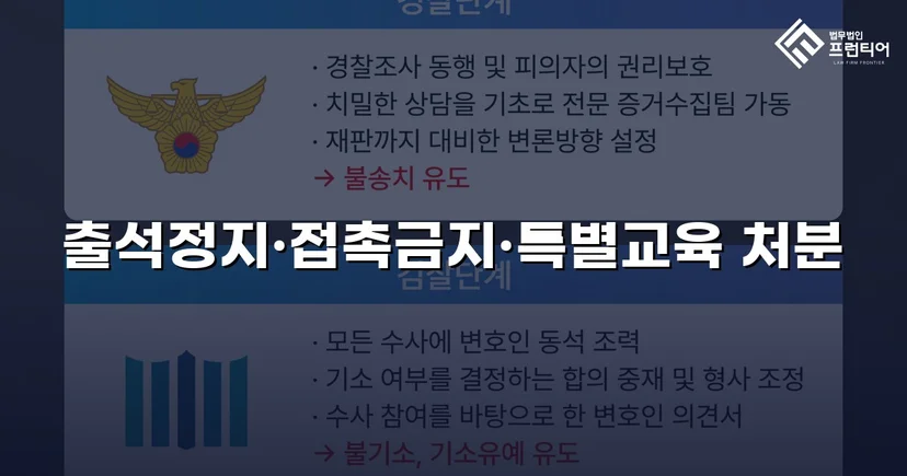 정신적 학교폭력, 심의위원회에서 출석정지·접촉금지 처분 이끌어내다