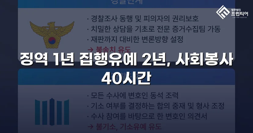 보이스피싱 가담 실형 선고, 항소심에서 집행유예로 뒤집다