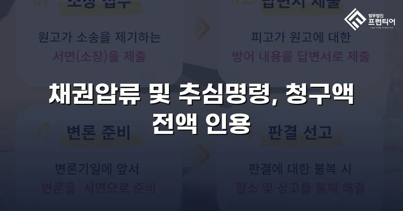 승소 판결 후에도 돈을 못 받던 채권자, 전액 회수로 마무리