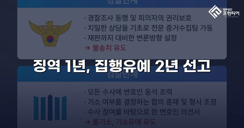 필로폰 2회 매수·4회 투약, 실형 위기에서 집행유예를 이끌어낸 변론