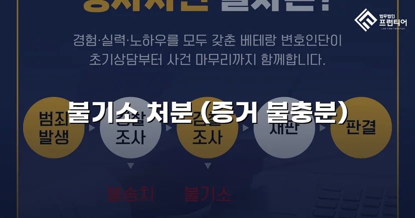 2억 7천만 원 사기 혐의, 편취 고의 없음으로 불기소 결정