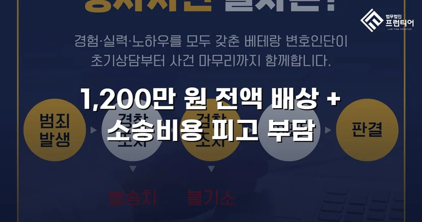 학교폭력 손해배상 청구 1,200만 원, 전액 인용 판결
