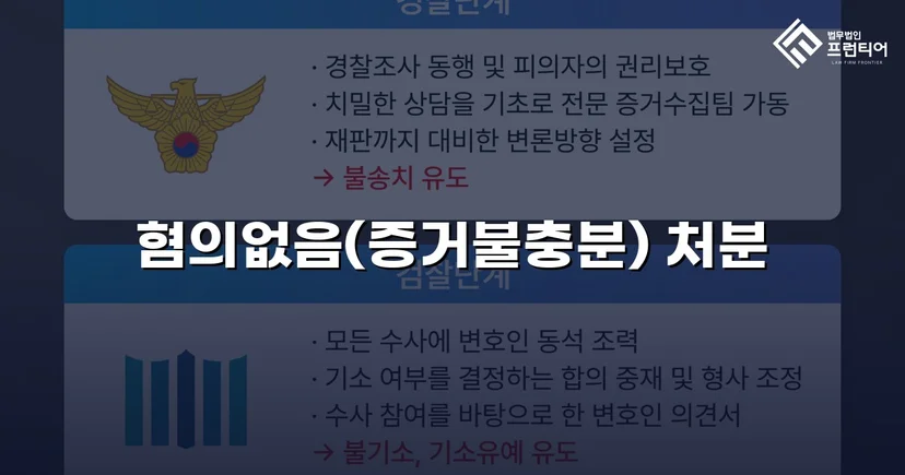 강제추행 혐의, 증거불충분으로 혐의없음 결정