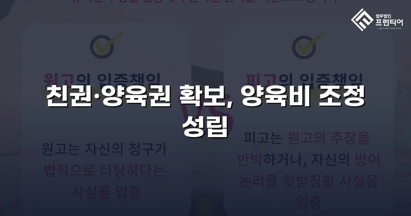 불리해 보였던 양육권 분쟁, 조정으로 모두 확보한 결과
