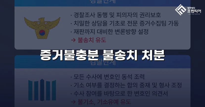 특수상해·중감금 혐의, 증거불충분 불송치로 무혐의 결정