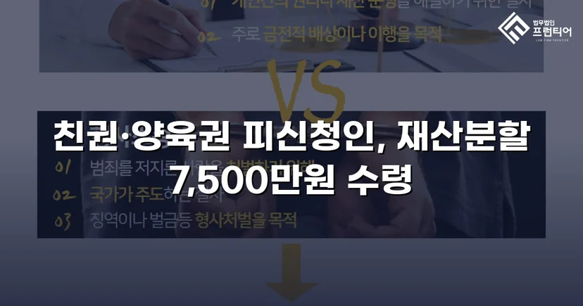 양육비 없이 재산분할 7,500만 원, 조정으로 모든 쟁점 해결