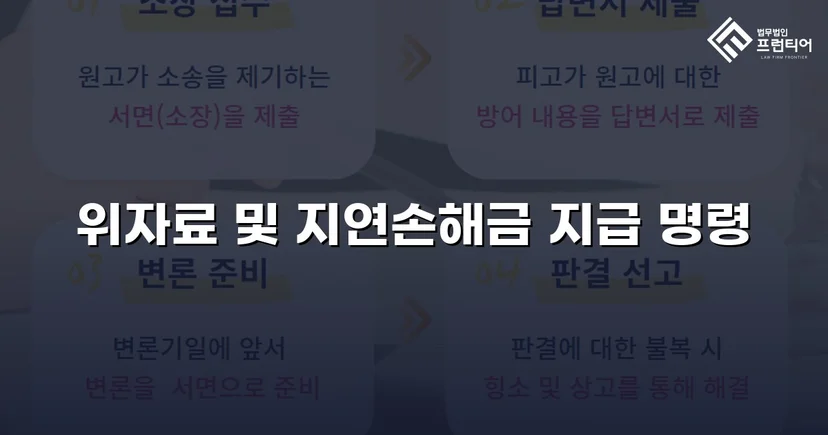 사실혼 파기 손해배상, 부정행위 입증으로 위자료 청구 승소