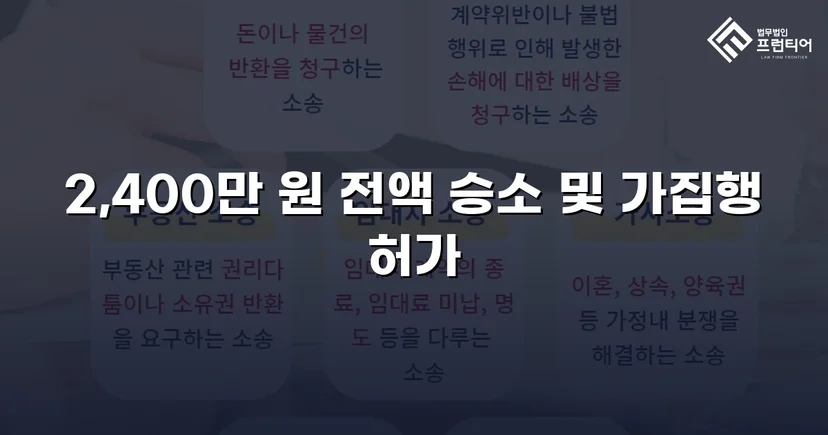 2,400만 원 대여금, 전액 회수로 끝난 반전의 소송