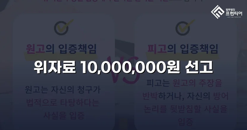 상간소송 3천만 원 청구, 위자료 감액으로 피고 방어 성공