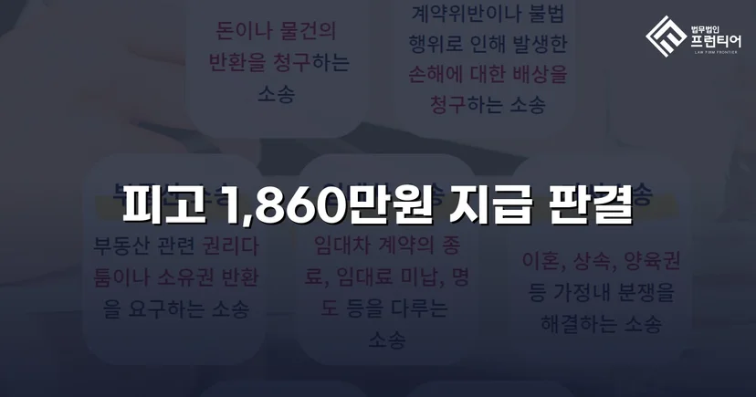 차용증 없이도 1,860만 원 전액 돌려받은 대여금 소송