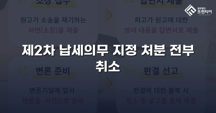 명의만 빌려줬을 뿐인데, 3,600만 원 세금 고지서가 날아왔다