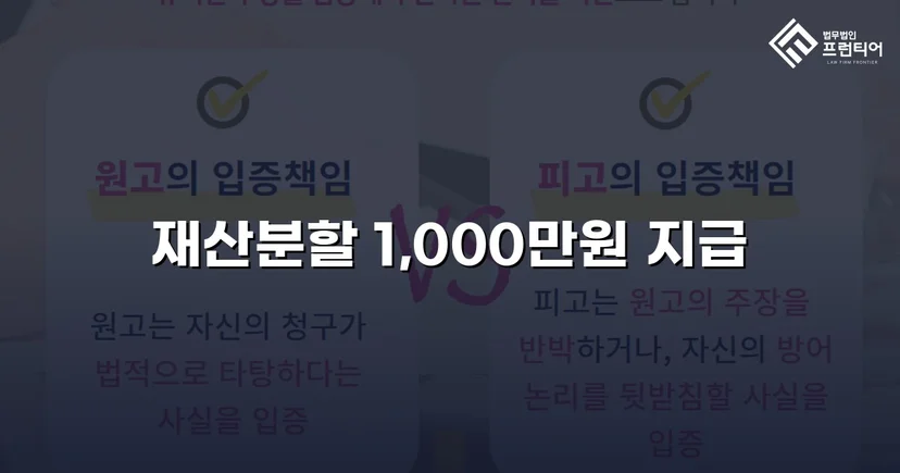 재산분할 2,000만 원 청구, 절반으로 줄인 이혼소송 승리