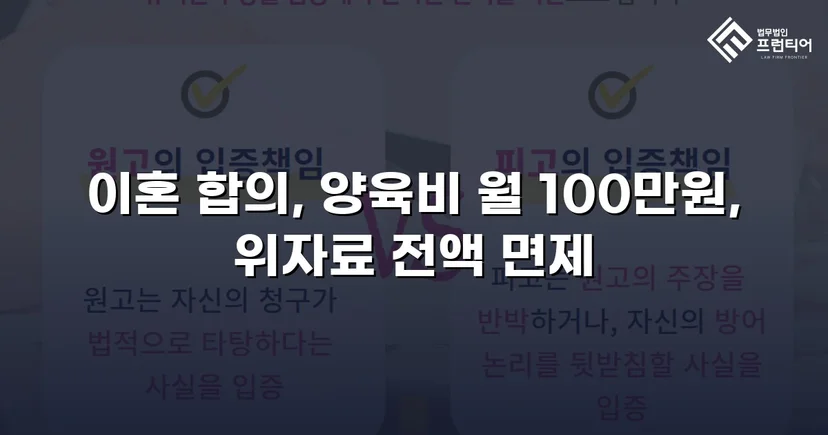 위자료 2,000만 원 전액 면제, 조정이혼으로 방어 성공