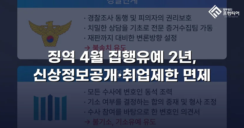 CCTV 증거까지 있던 강제추행·협박 사건, 집행유예와 부수처분 면제를 이끌어내다